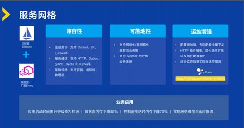 打造開放的云原生操作系統(tǒng)與系統(tǒng)軟件架構(gòu) 驅(qū)動應(yīng)用軟件服務(wù)新未來