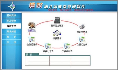 易時幼兒園收費(fèi)管理軟件 智能化服務(wù)賦能教育財(cái)務(wù)管理
